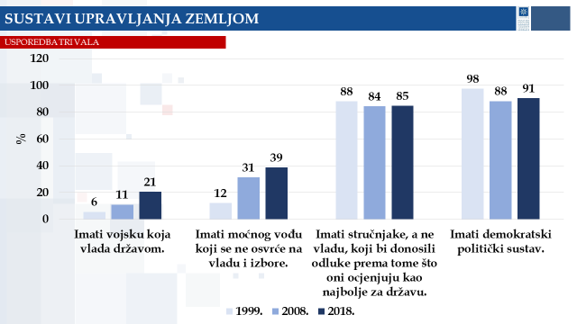 Dominacija antiintelektualnosti u Hrvatskoj – najteže breme 20. stoljeća  Copy